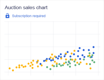 Charts and analytics no subscription